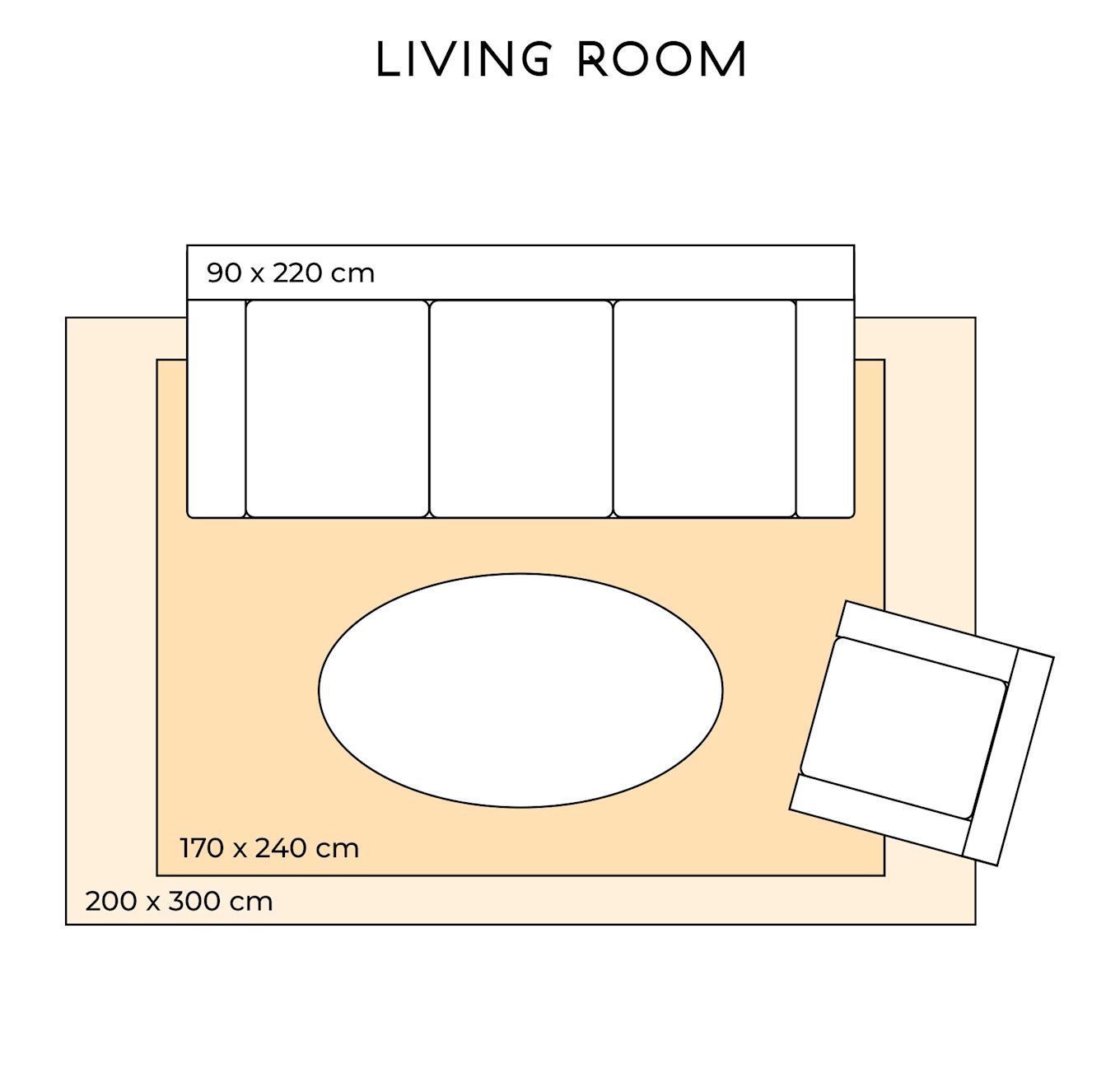 An illustration of how to place furniture around your rug in the living room in our guide to choosing the right rug. 